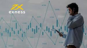 Exness Platform for the Desktop - A Comprehensive Guide