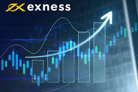 Exness Platform for the Desktop - A Comprehensive Guide