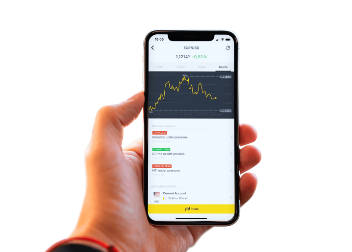 Best Strategy Binary Options Unlock Your Trading Potential