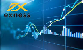 Mastering Your Trades with the Exness Forex Calculator