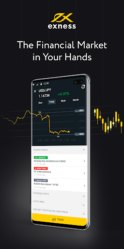 Understanding Exness Trading Central A Comprehensive Guide Understanding Exness Trading Central A Comprehensive Guide